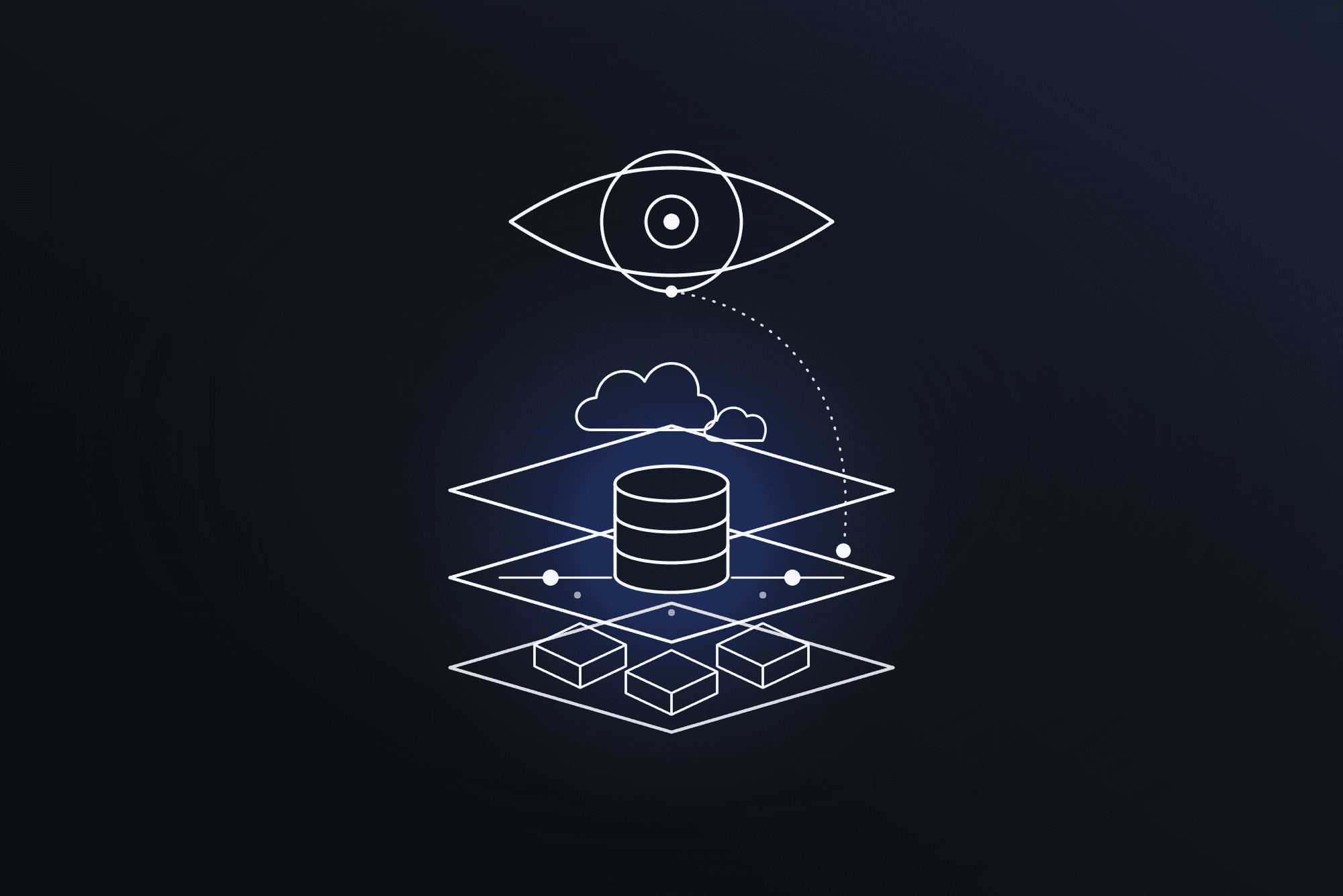AI Agent Observability and Monitoring: The Enterprise Stack