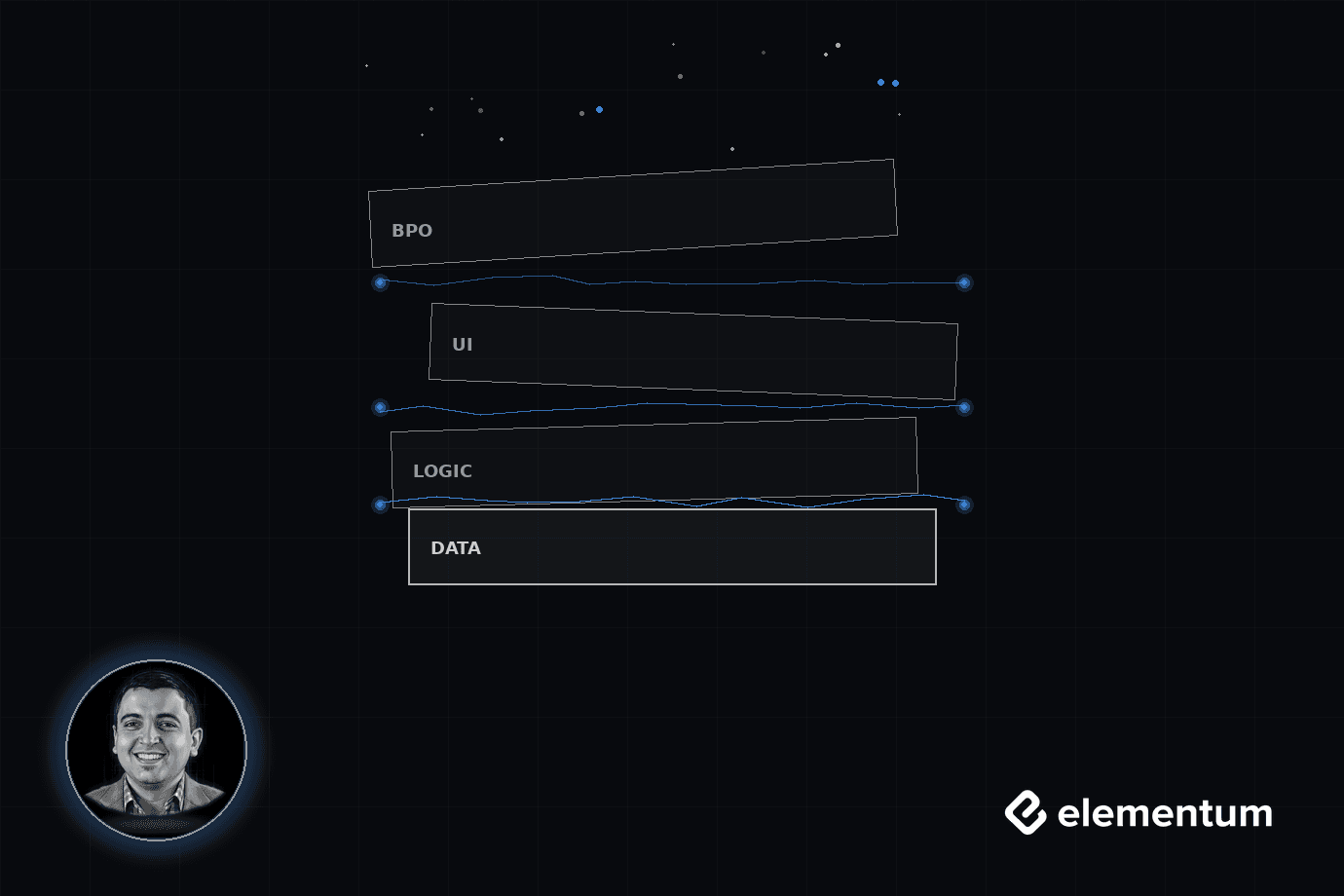 The Bundle Is Breaking