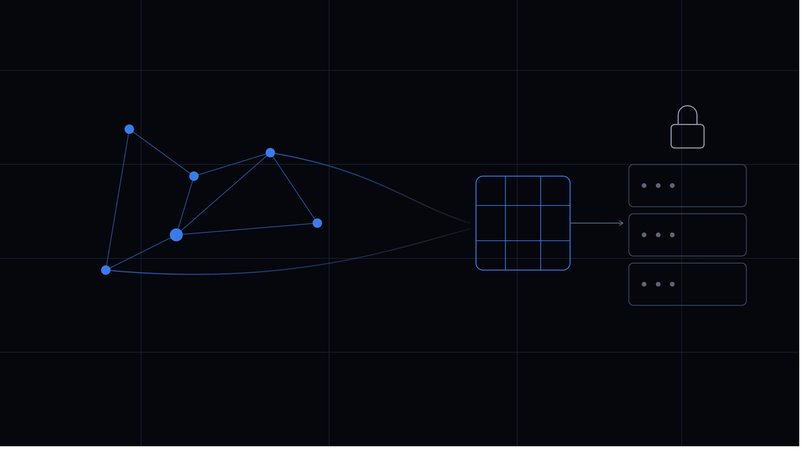 What Is Palantir’s Ontology, and Where Does Your Data Actually Go?