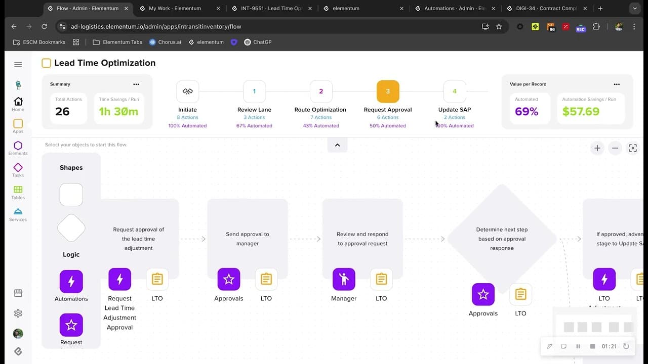 Lead Time Optimization
