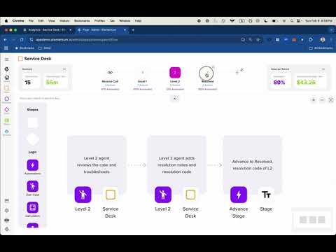 Level 1 Service Agents Powered by Elementum AI